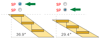 Calculation of direct metal stairs on supports